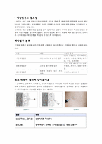 [교육안] 예방접종시기 및 주의사항-3