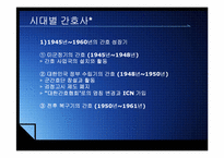 전문직의 특성과 간호전문직의 발전현황-5