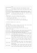 [구비문학개론] 민속극론-5