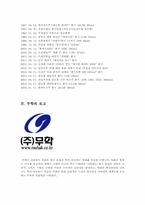 향토기업보고서 무학소주-3