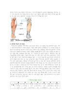 21C현대인을위한운동방법-3