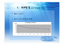 두산 처음처럼 PPT-8