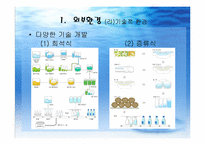 두산 처음처럼 PPT-9