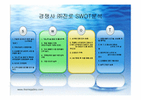 두산 처음처럼 PPT-19