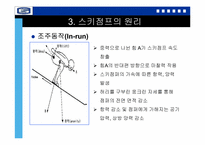 스키점프의 물리학-12