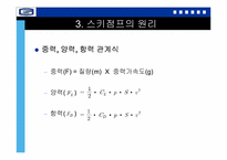 스키점프의 물리학-15