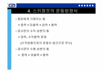 스키점프의 물리학-19