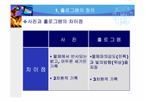 현대물리학 홀로그램 실험-4
