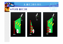 현대물리학 홀로그램 실험-6
