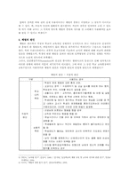 [체벌] 체벌에 대한 찬성의견-5