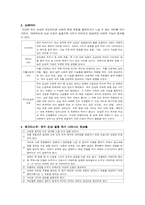 의료사회복지 척수손상환자를 위한 사회복지사의 역할-2