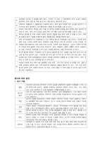 의료사회복지 척수손상환자를 위한 사회복지사의 역할-3
