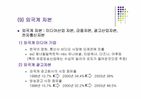 미디어산업의구조연구-16