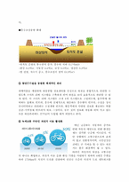 4대강 사업의 개요 및 현황 및, 찬성론과 반대론의 입장 차이와 그에 대한 나의 생각 [4대강 사업]-9