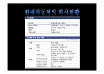 [경영분석]현대자동차의 경영분석-8