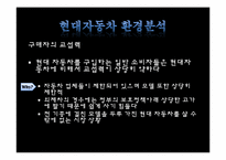 [경영분석]현대자동차의 경영분석-11