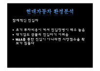 [경영분석]현대자동차의 경영분석-12