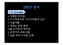 [경영분석]현대자동차의 경영분석-14
