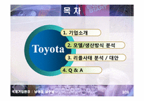 Toyota 리콜사태에 대한 분석-2