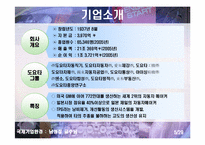 Toyota 리콜사태에 대한 분석-4