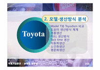 Toyota 리콜사태에 대한 분석-6
