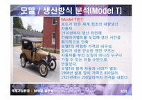 Toyota 리콜사태에 대한 분석-7