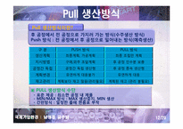 Toyota 리콜사태에 대한 분석-11