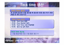 Toyota 리콜사태에 대한 분석-12