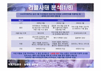 Toyota 리콜사태에 대한 분석-17
