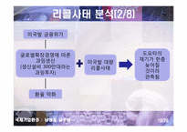 Toyota 리콜사태에 대한 분석-18