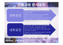 Toyota 리콜사태에 대한 분석-20