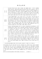 러시앤캐시 금융사무직 지원자 자기소개서샘플-1