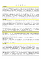 현대하이카손해사정 손해사정부문 신입 자기소개서샘플-1