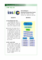 [마케팅관리] EBS 온라인 실패사례와 대처방안에 따른 고찰-3