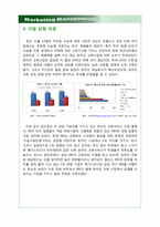 [마케팅관리] EBS 온라인 실패사례와 대처방안에 따른 고찰-6