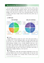 [마케팅관리] EBS 온라인 실패사례와 대처방안에 따른 고찰-8