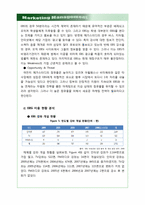 [마케팅관리] EBS 온라인 실패사례와 대처방안에 따른 고찰-9