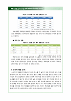 [마케팅관리] EBS 온라인 실패사례와 대처방안에 따른 고찰-10