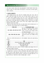 [마케팅관리] EBS 온라인 실패사례와 대처방안에 따른 고찰-12