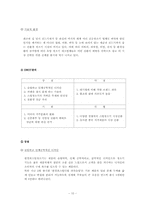 [국제마케팅] 한경희 생활과학의 이문화 극복 사례-10