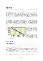 [경영학원론] TOYOTA(도요타)의 글로벌 전략-13