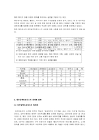 [국제경영전략] 대우자동차와 대우일렉트로닉스의 성공과 세계화 전략-7