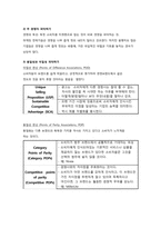 [소비자행동론] Brand Positioning(브랜드 포지셔닝)-4