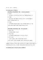 [소비자행동론] Brand Positioning(브랜드 포지셔닝)-6