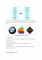[소비자행동론] Brand Positioning(브랜드 포지셔닝)-7