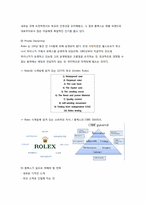 [소비자행동론] Brand Positioning(브랜드 포지셔닝)-11