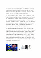 [소비자행동론] Brand Positioning(브랜드 포지셔닝)-13