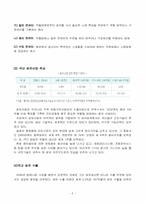 [산업경영의이해] 섬유산업의 현황과 향후전망-6