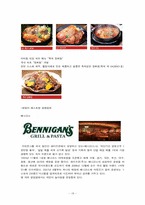 [외식산업론] OUTBACK(아웃백) STEAKHOUSE for KIDS-19