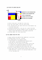 [기업윤리] 대구 버스의 윤리 경영 방안-9